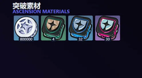 《绝区零》潘引壶培养材料完整指南