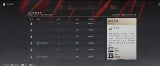 燕云十六声活跃