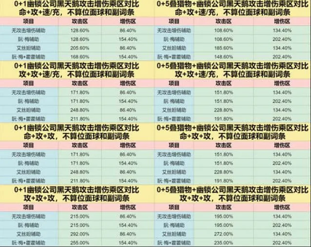 崩坏星穹铁道黑天鹅