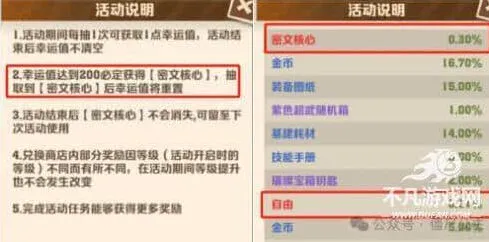 向僵尸开炮最强攻略