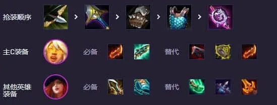 金铲铲之战女枪