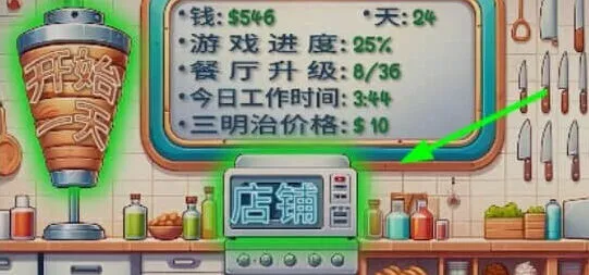 《沙威玛传奇》：出国进修方法详细指南