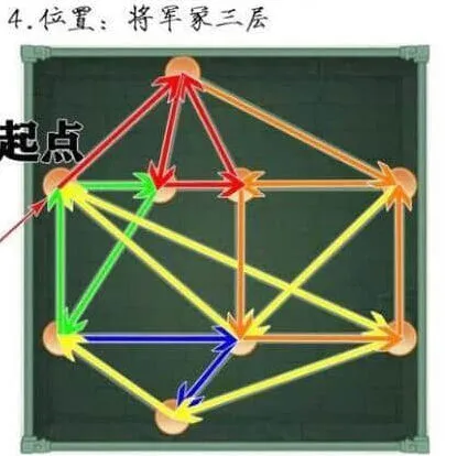 仙剑奇侠传图解