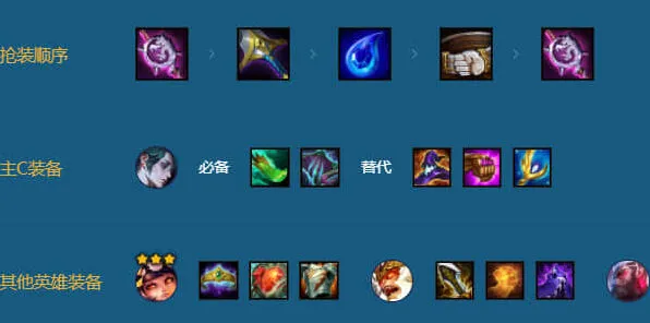 金铲铲之战之战