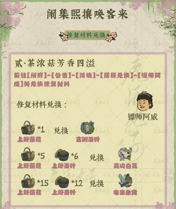 江南百景图玩法