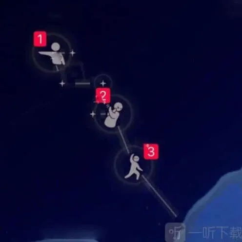 光遇晨岛动作在哪里 晨岛先祖位置玩法