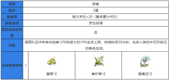 鸣潮攻略大全