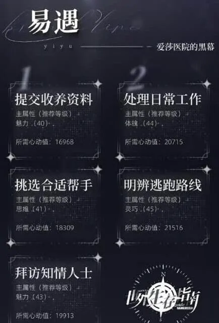 世界之外怎么过