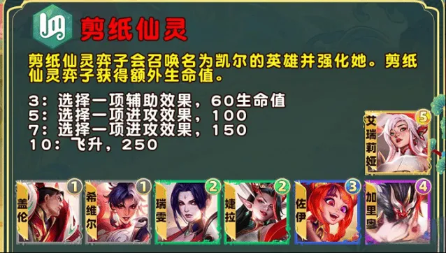 金铲铲之战阵容