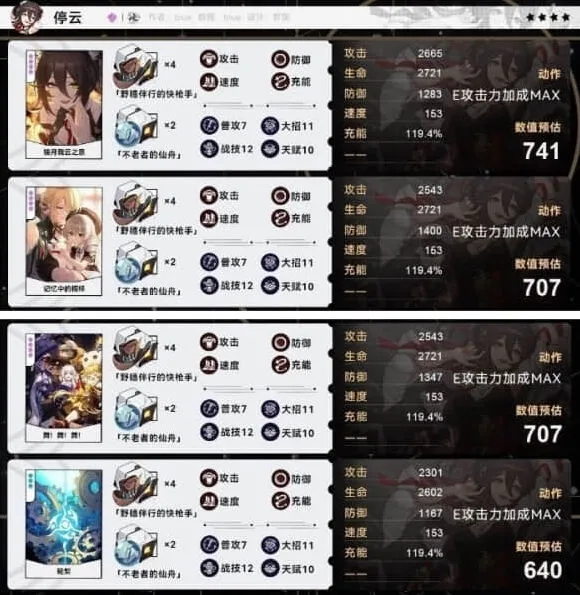 崩坏星穹铁道停云毕业面板全流程