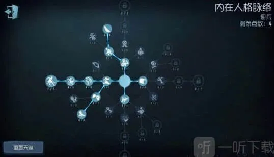 第五人格求生者