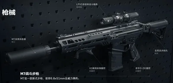 三角洲行动红狼武器选择建议教程