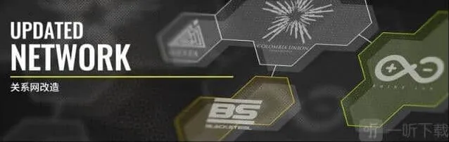 明日方舟关系网