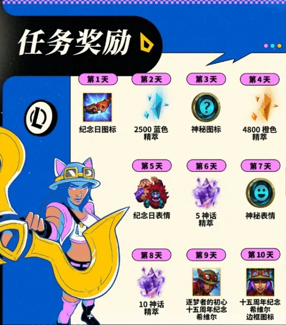 英雄联盟周年纪念