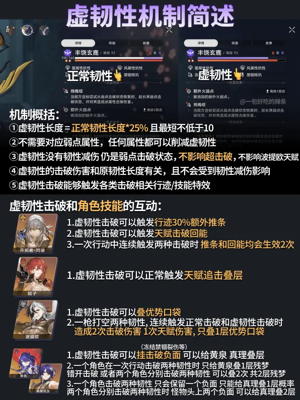 崩坏星穹铁道星穹