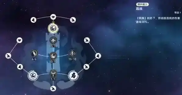 崩坏星穹铁道转魄