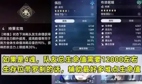 崩坏星穹铁道生命