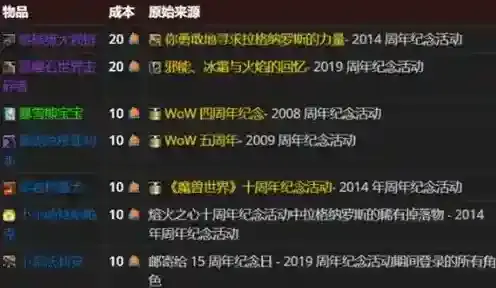 魔兽世界周年庆