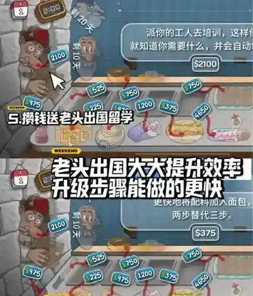 沙威玛传奇升级