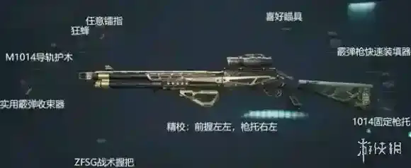 三角洲行动霰弹枪