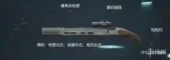 三角洲行动双管霰弹枪