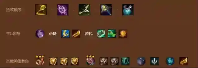 金铲铲之战站位