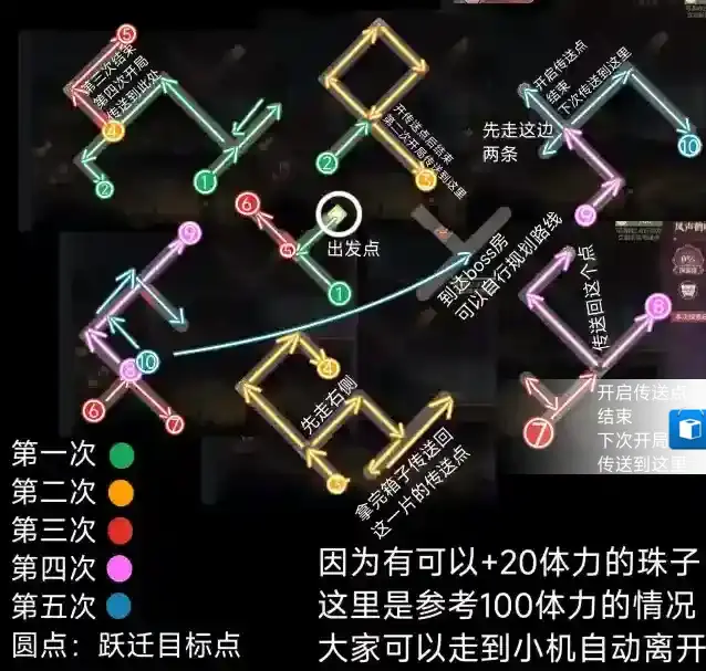 三国志幻想大陆探索