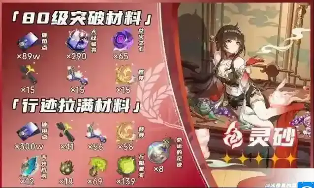 崩坏星穹铁道灵砂养成材料有哪些 崩坏星穹铁道灵砂养成材料汇总