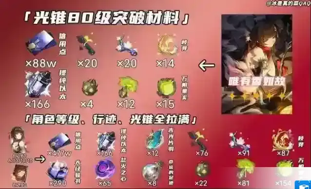 崩坏星穹铁道星穹