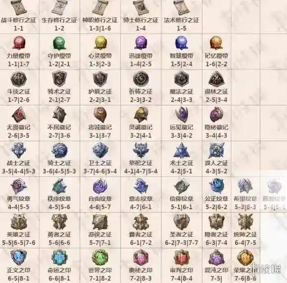 梦幻模拟战转职