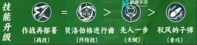 崩坏星穹铁道提高