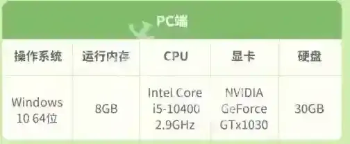 米姆米姆哈为您
