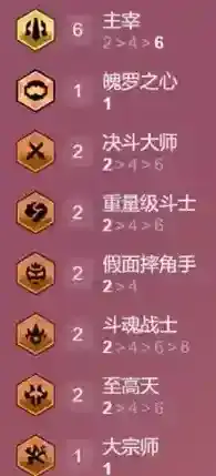 金铲铲之战三星