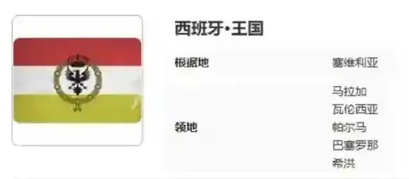 大航海时代传说贸易