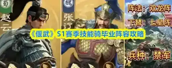 《偃武》S1赛季技能骑毕业阵容攻略