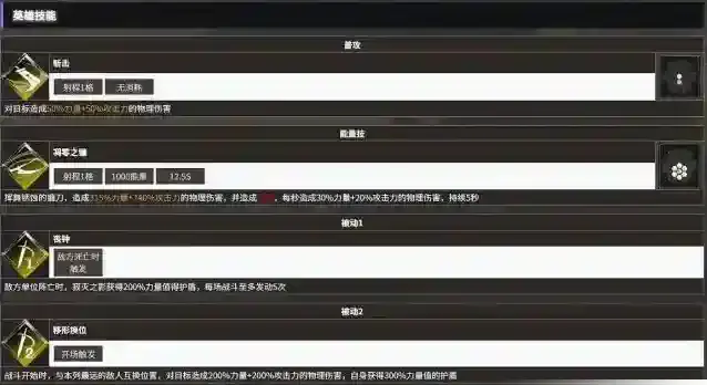 地下城堡4:骑士与破碎编年史护盾