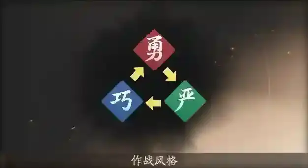 三国望神州克制
