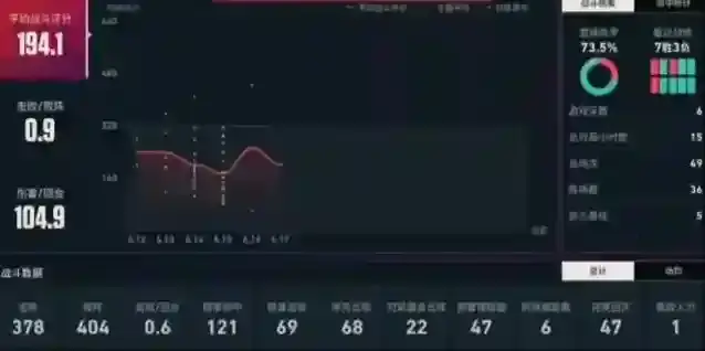 无畏契约:源能行动排位赛