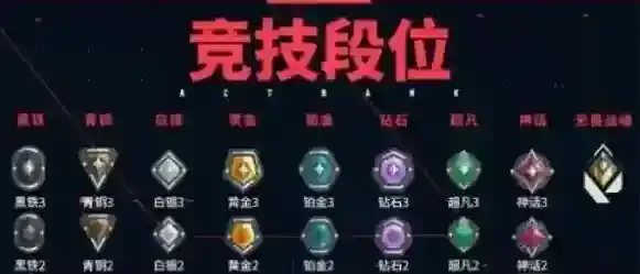 无畏契约:源能行动无畏