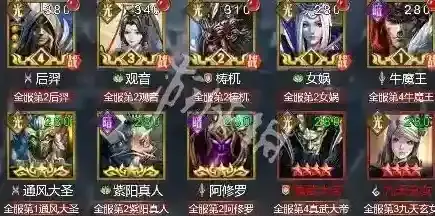 西游七十二变火猴