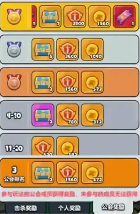 百炼英雄专武币