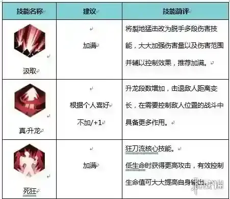 侍魂-胧月传说胧月传说