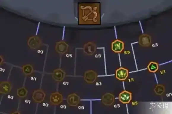 魔界塔天赋攻略 天赋详细介绍