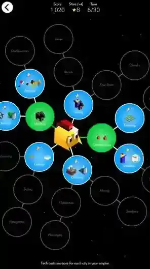 低模之战就可以