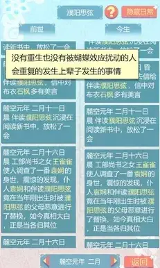 重生长公主的日常爱慕