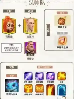 万龙觉醒0氪阵容怎么搭配 万龙觉醒0氪阵容推荐及搭配