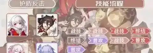 崩坏星穹铁道希儿