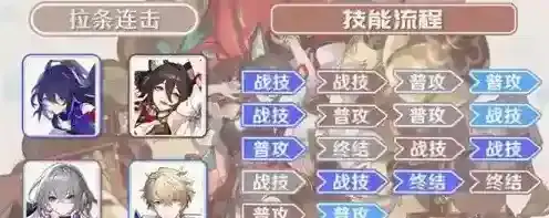 崩坏星穹铁道星穹