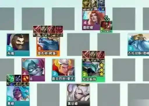 金铲铲之战第二人格