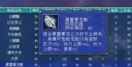 三国群英传7秘籍物品编号是什么 三国群英传7秘籍物品编号大全分享